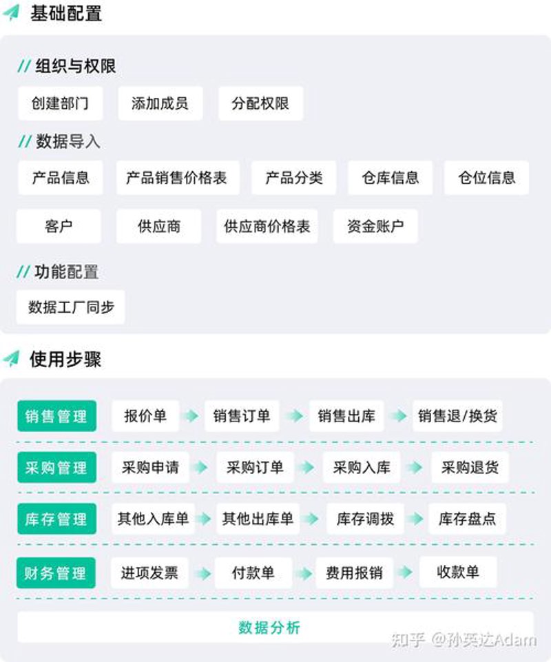 上海网站建设风起云涌：紧跟潮流构建企业未来