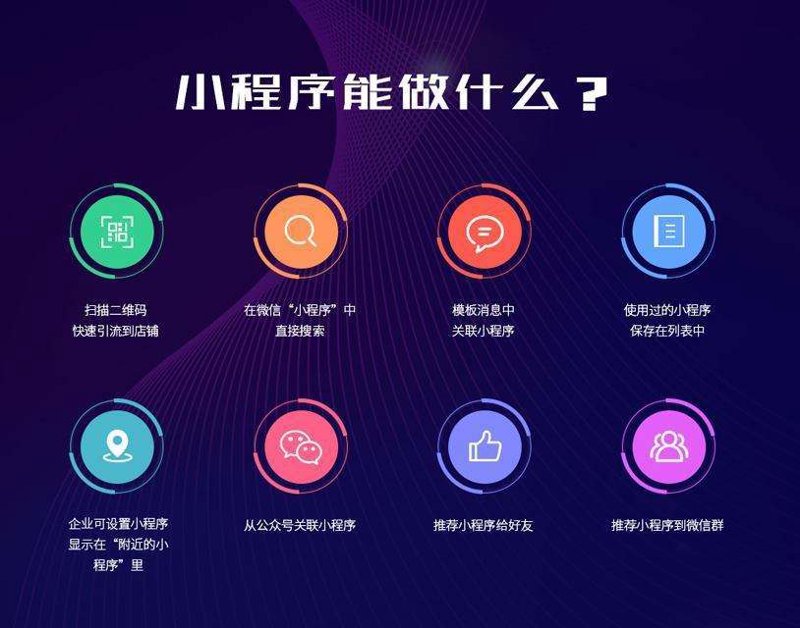 上海网站建设：互联网时代的品牌新起点