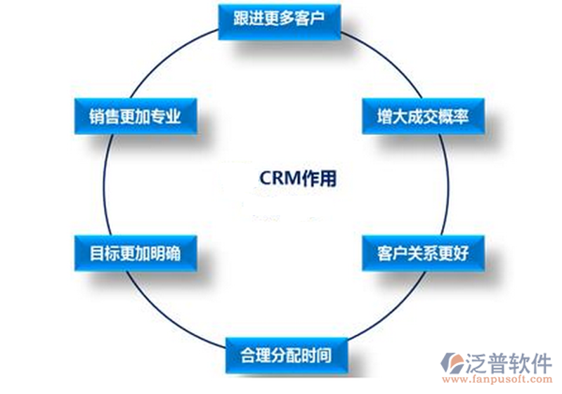 响应式网站设计：构建数字时代的桥梁